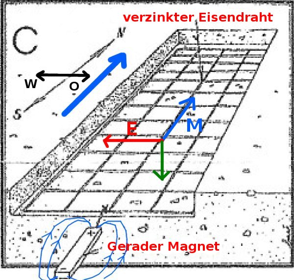 imgC_de_bis