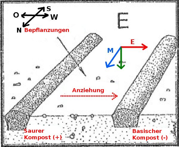 imgE_de_bis